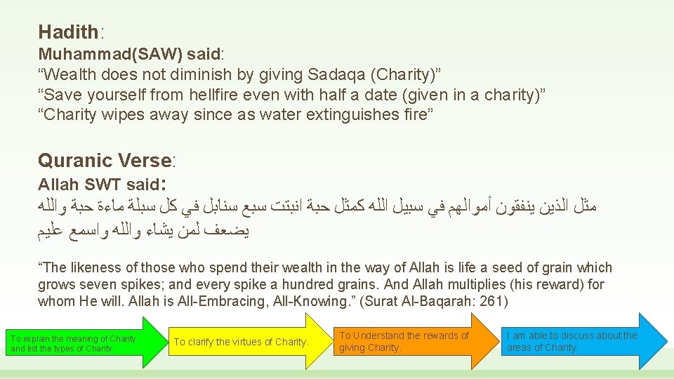 Hadith: Muhammad(SAW) said: “Wealth does not diminish by giving Sadaqa (Charity)” “Save yourself from