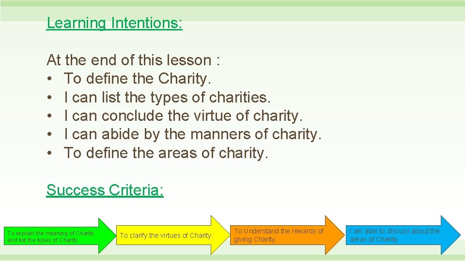 Learning Intentions: At the end of this lesson : • To define the Charity.