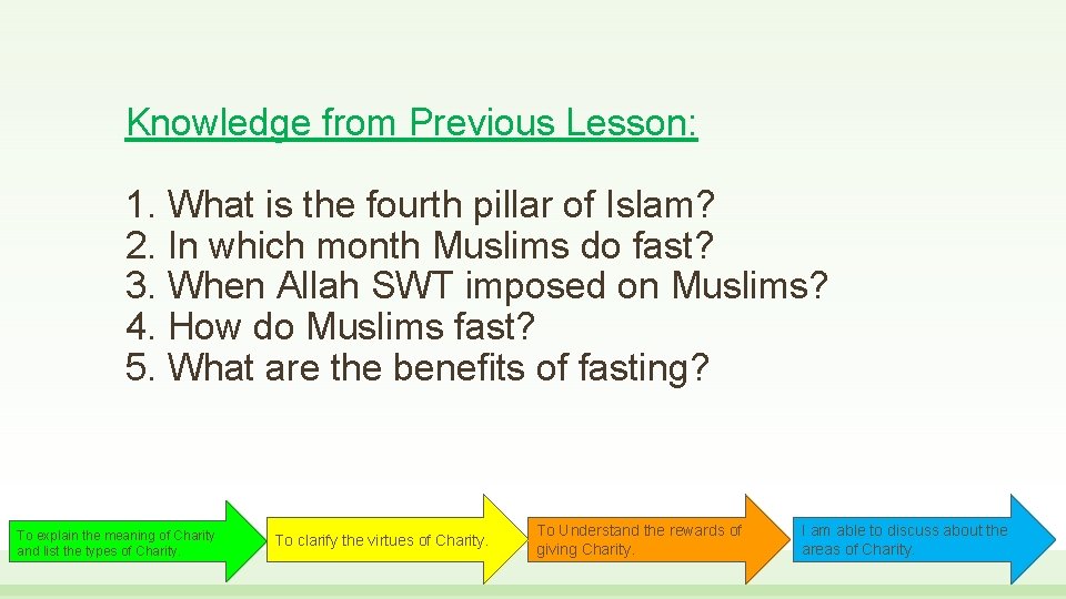 Knowledge from Previous Lesson: 1. What is the fourth pillar of Islam? 2. In