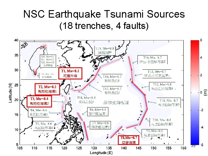 NSC Earthquake Tsunami Sources (18 trenches, 4 faults) T 1, Mw=8. 1 花蓮外海 T