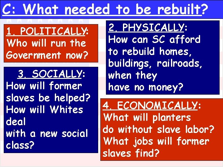 C: What needed to be rebuilt? 1. POLITICALLY: Who will run the Government now?