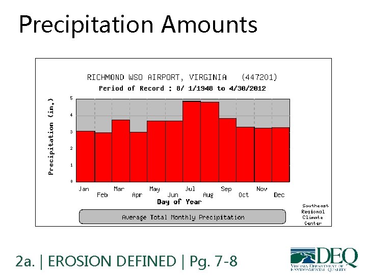Precipitation Amounts 2 a. | EROSION DEFINED | Pg. 7 -8 Precipitation Amounts 2 a. | EROSION DEFINED | Pg. 7 -8