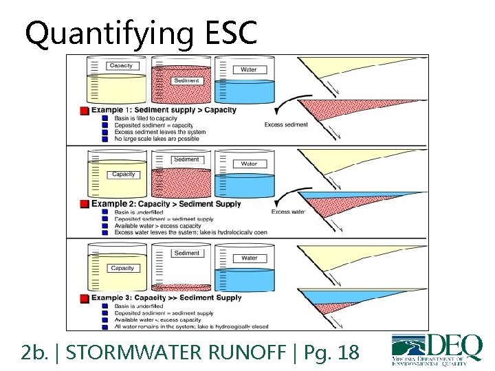 Quantifying ESC 2 b. | STORMWATER RUNOFF | Pg. 18 Quantifying ESC 2 b. | STORMWATER RUNOFF | Pg. 18