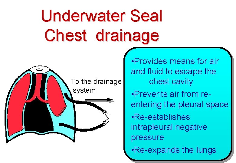 Underwater Seal Chest drainage To the drainage system • Provides means for air and