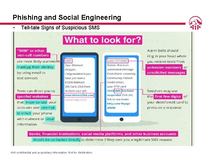 Phishing and Social Engineering • Tell-tale Signs of Suspicious SMS AIA confidential and proprietary