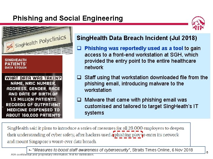 Phishing and Social Engineering Sing. Health Data Breach Incident (Jul 2018) q Phishing was