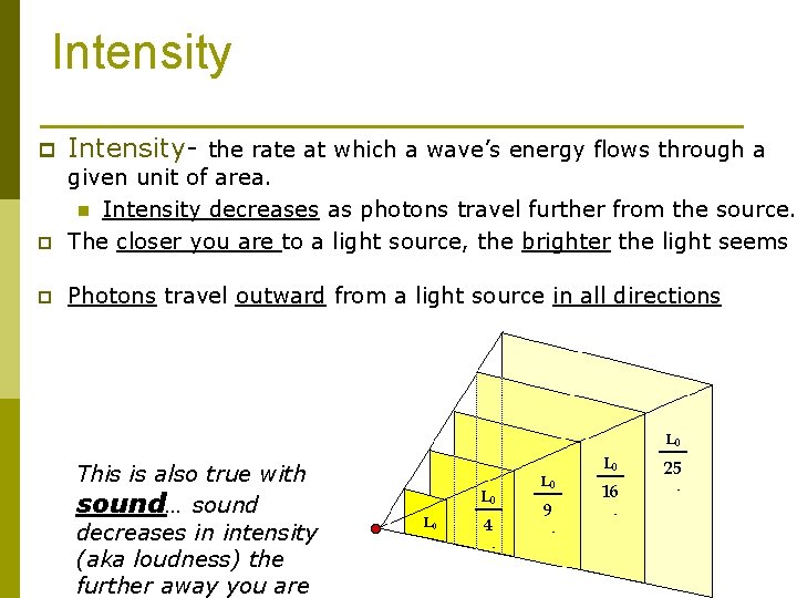 Intensity p Intensity- the rate at which a wave’s energy flows through a p