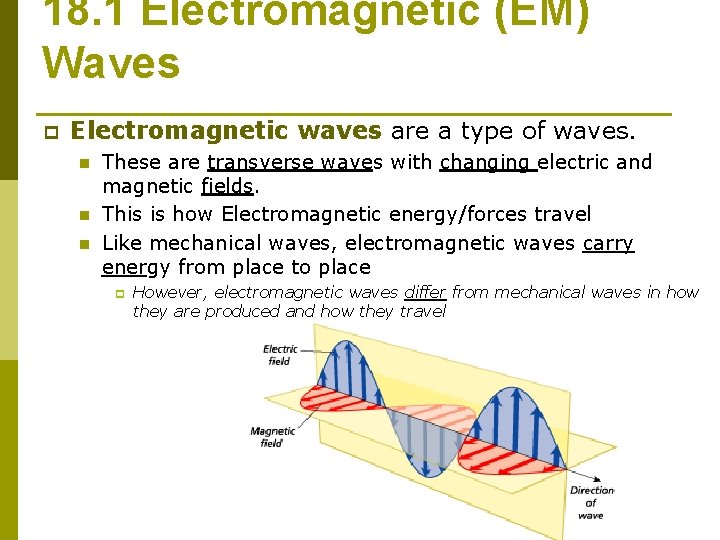 18. 1 Electromagnetic (EM) Waves p Electromagnetic waves are a type of waves. n