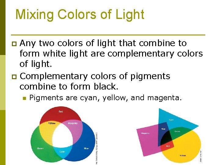Mixing Colors of Light Any two colors of light that combine to form white