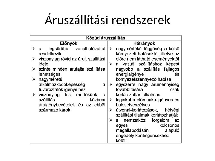 Áruszállítási rendszerek 