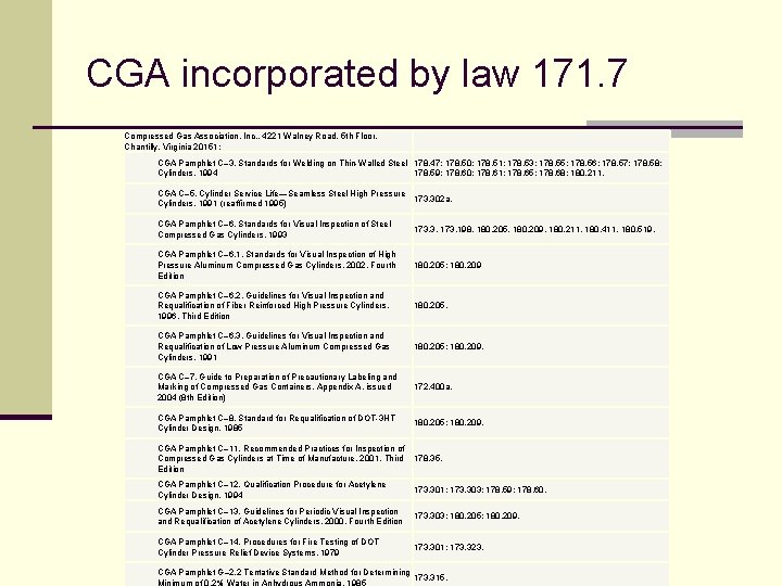 CGA incorporated by law 171. 7 Compressed Gas Association, Inc. , 4221 Walney Road,