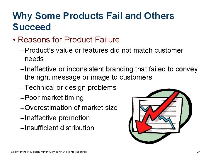 Why Some Products Fail and Others Succeed • Reasons for Product Failure – Product’s