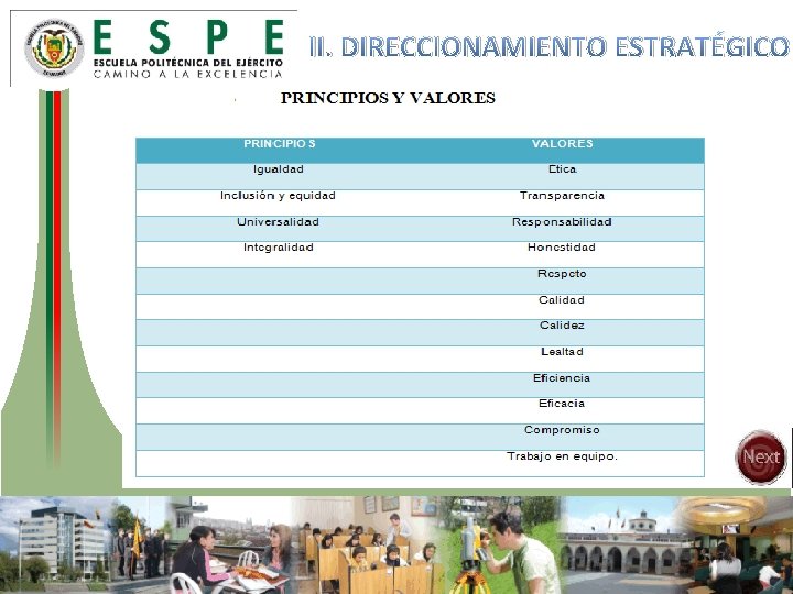 II. DIRECCIONAMIENTO ESTRATÉGICO 