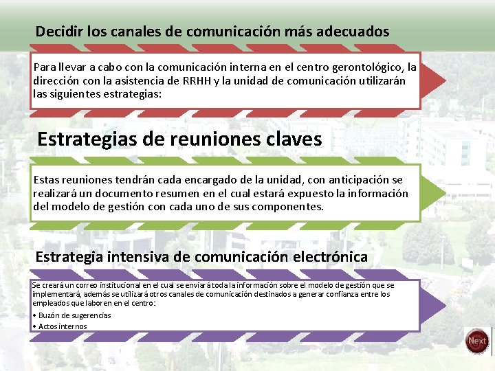 Decidir los canales de comunicación más adecuados Para llevar a cabo con la comunicación