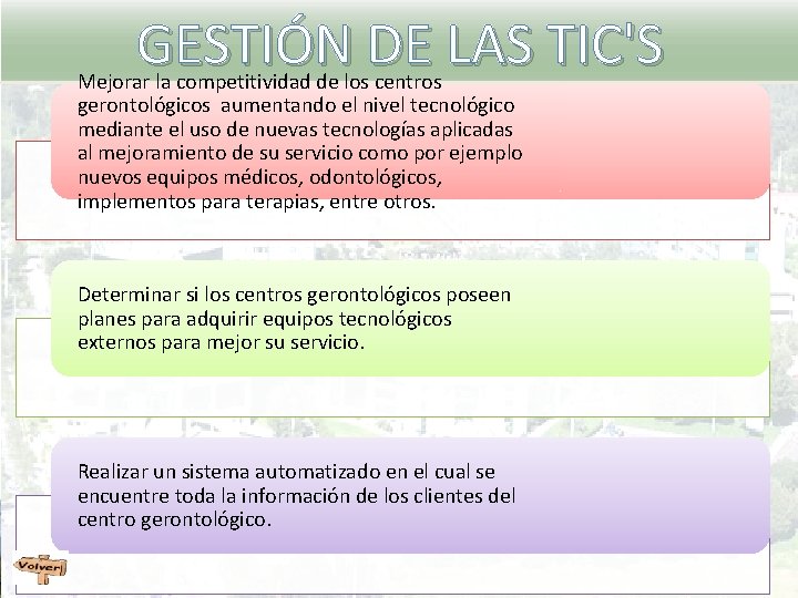 GESTIÓN DE LAS TIC'S Mejorar la competitividad de los centros gerontológicos aumentando el nivel