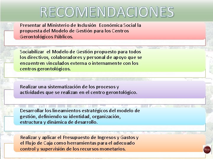 RECOMENDACIONES Presentar al Ministerio de Inclusión Económica Social la propuesta del Modelo de Gestión