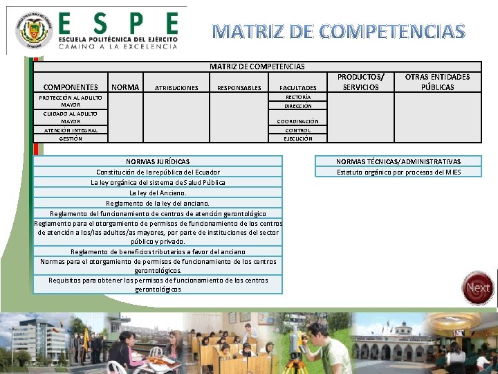 MATRIZ DE COMPETENCIAS COMPONENTES PROTECCIÓN AL ADULTO MAYOR CUIDADO AL ADULTO MAYOR ATENCIÓN INTEGRAL