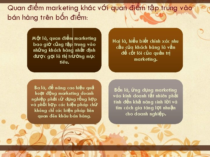 Quan điểm marketing khác với quan điểm tập trung vào bán hàng trên bốn