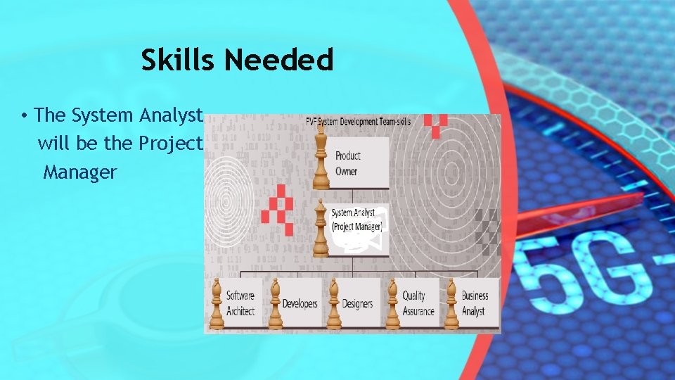 Developing a store for Pine Valley Furniture Gabrielle