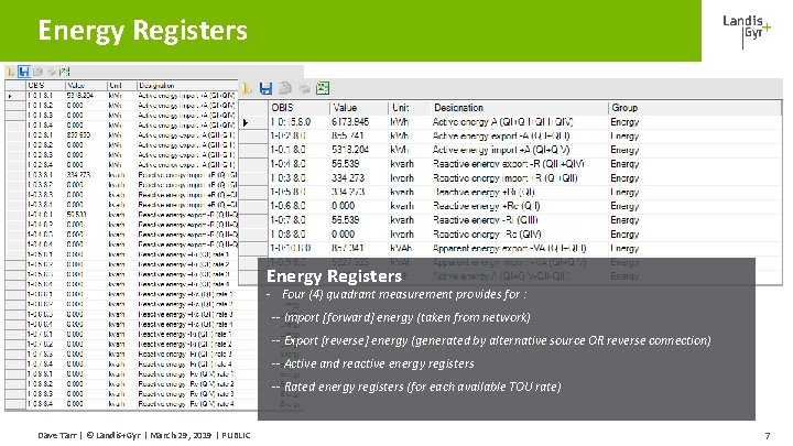 Energy Registers - Four (4) quadrant measurement provides for : -- Import [forward] energy