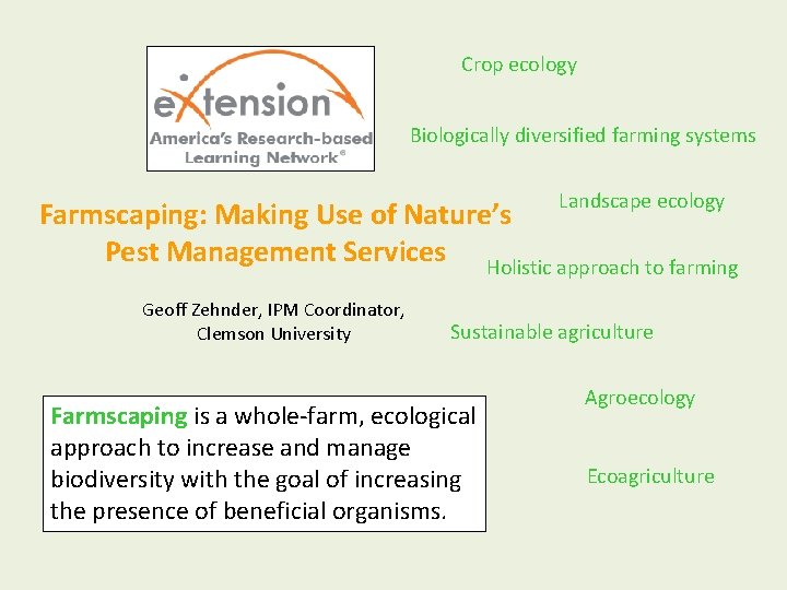 Crop ecology Biologically diversified farming systems Landscape ecology Farmscaping: Making Use of Nature’s Pest