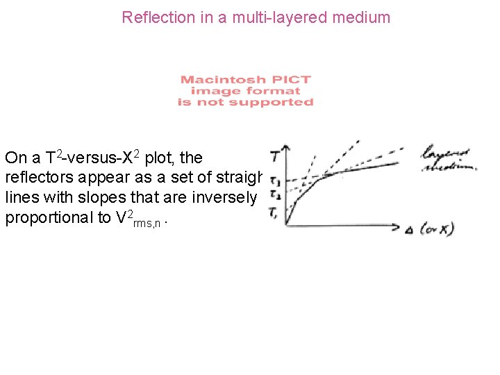 Reflection in a multi-layered medium On a T 2 -versus-X 2 plot, the reflectors