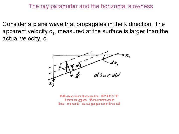 The ray parameter and the horizontal slowness Consider a plane wave that propagates in