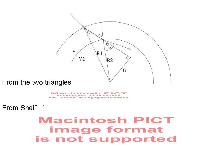 From the two triangles: From Snell’s law: 