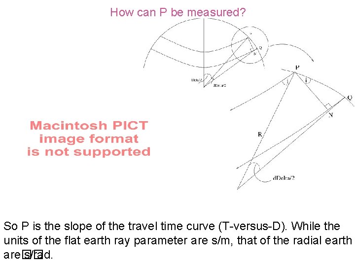 How can P be measured? So P is the slope of the travel time