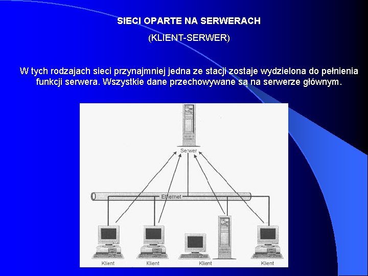 SIECI OPARTE NA SERWERACH (KLIENT-SERWER) W tych rodzajach sieci przynajmniej jedna ze stacji zostaje