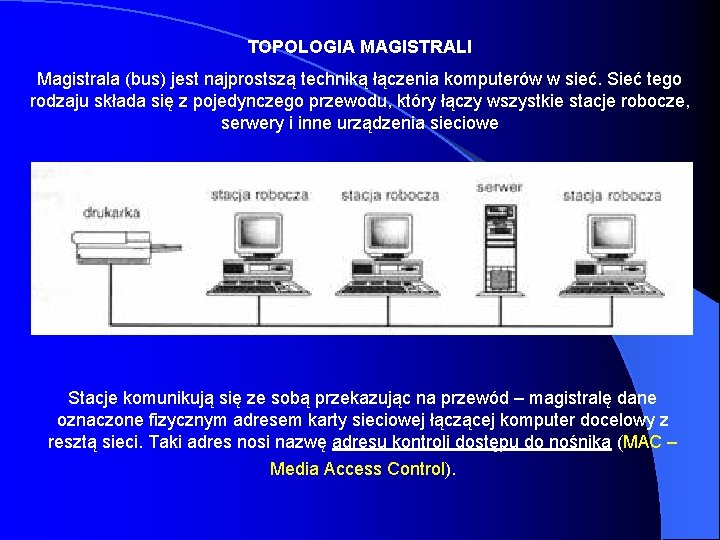 TOPOLOGIA MAGISTRALI Magistrala (bus) jest najprostszą techniką łączenia komputerów w sieć. Sieć tego rodzaju