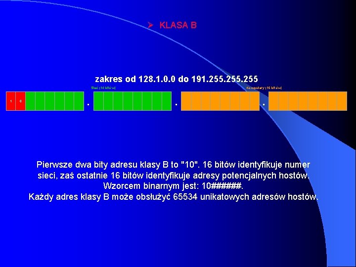 Ø KLASA B zakres od 128. 1. 0. 0 do 191. 255 Sieć (14