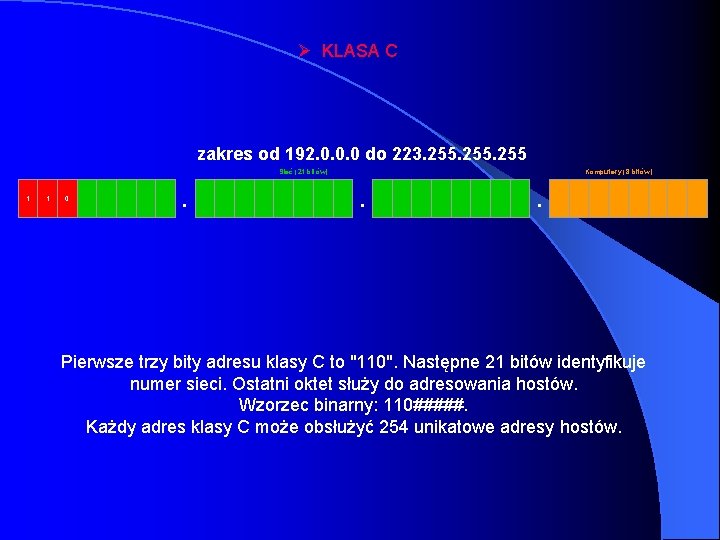 Ø KLASA C zakres od 192. 0. 0. 0 do 223. 255 Sieć (21