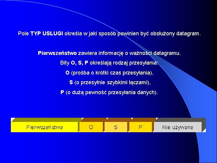 Pole TYP USŁUGI określa w jaki sposób powinien być obsłużony datagram. Pierwszeństwo zawiera informację