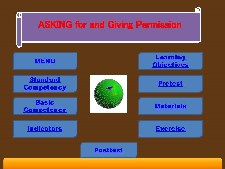 ASKING for and Giving Permission MENU Learning Objectives Standard Competency Pretest Basic Competency Materials