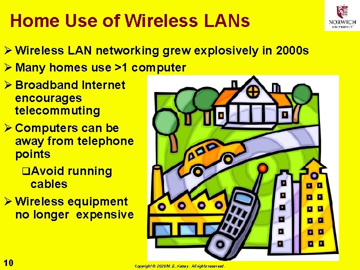 Home Use of Wireless LANs Ø Wireless LAN networking grew explosively in 2000 s