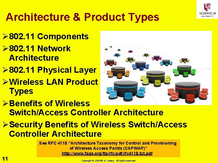 Architecture & Product Types Ø 802. 11 Components Ø 802. 11 Network Architecture Ø