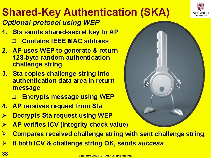 Shared-Key Authentication (SKA) Optional protocol using WEP 1. Sta sends shared-secret key to AP