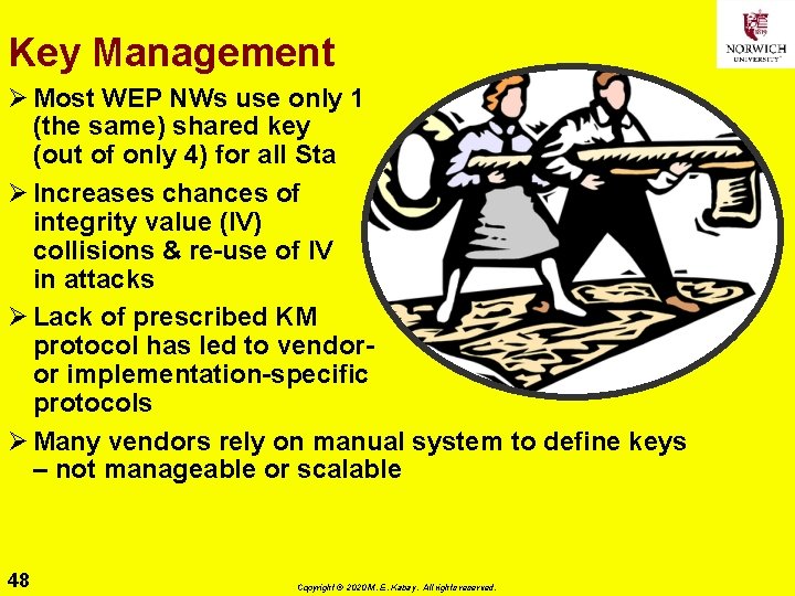 Key Management Ø Most WEP NWs use only 1 (the same) shared key (out