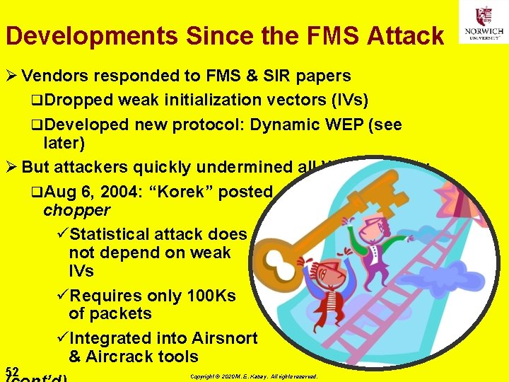 Developments Since the FMS Attack Ø Vendors responded to FMS & SIR papers q.