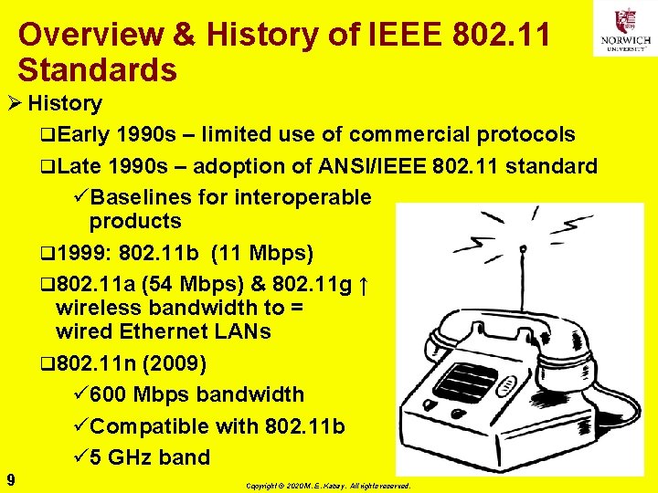 Overview & History of IEEE 802. 11 Standards Ø History q. Early 1990 s