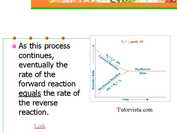 Chemical Equilibrium Part 1 Ch 15 in Textbook