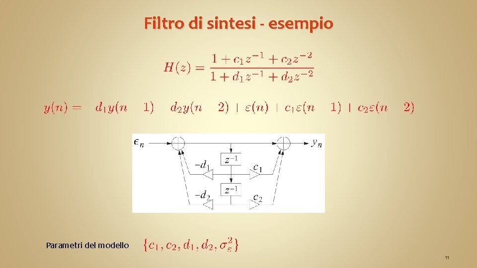 Filtro di sintesi - esempio Parametri del modello 11 
