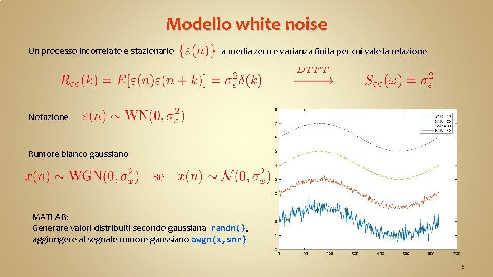 Modello white noise Un processo incorrelato e stazionario a media zero e varianza finita