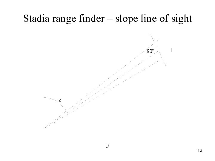 Stadia range finder – slope line of sight 12 Stadia range finder – slope line of sight 12