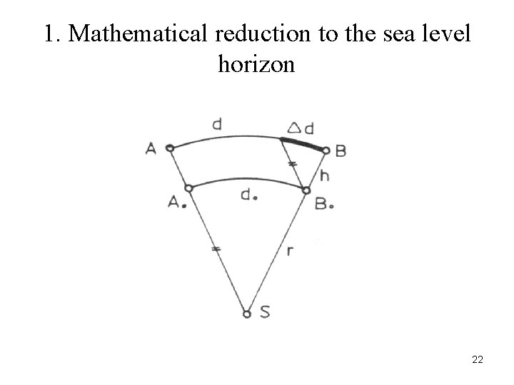 1. Mathematical reduction to the sea level horizon 22 1. Mathematical reduction to the sea level horizon 22
