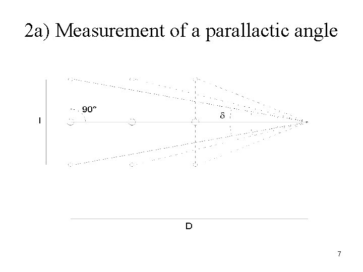 2 a) Measurement of a parallactic angle 7 2 a) Measurement of a parallactic angle 7