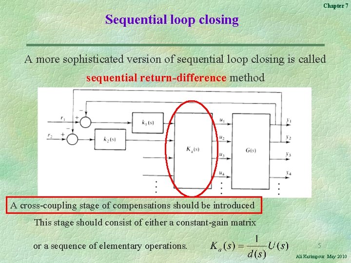 Multivariable Control Systems Ali Karimpour Assistant Professor Ferdowsi