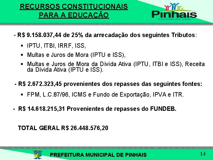 RECURSOS CONSTITUCIONAIS PARA A EDUCAÇÃO - R$ 9. 158. 037, 44 de 25% da