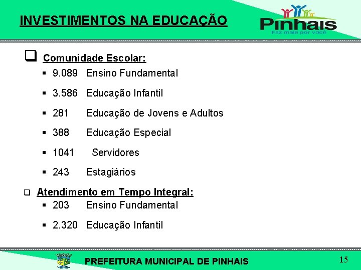INVESTIMENTOS NA EDUCAÇÃO q Comunidade Escolar: § 9. 089 Ensino Fundamental § 3. 586